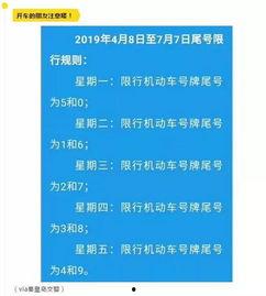 秦皇岛交通爆料最新消息,多路段施工与调整，出行请注意！